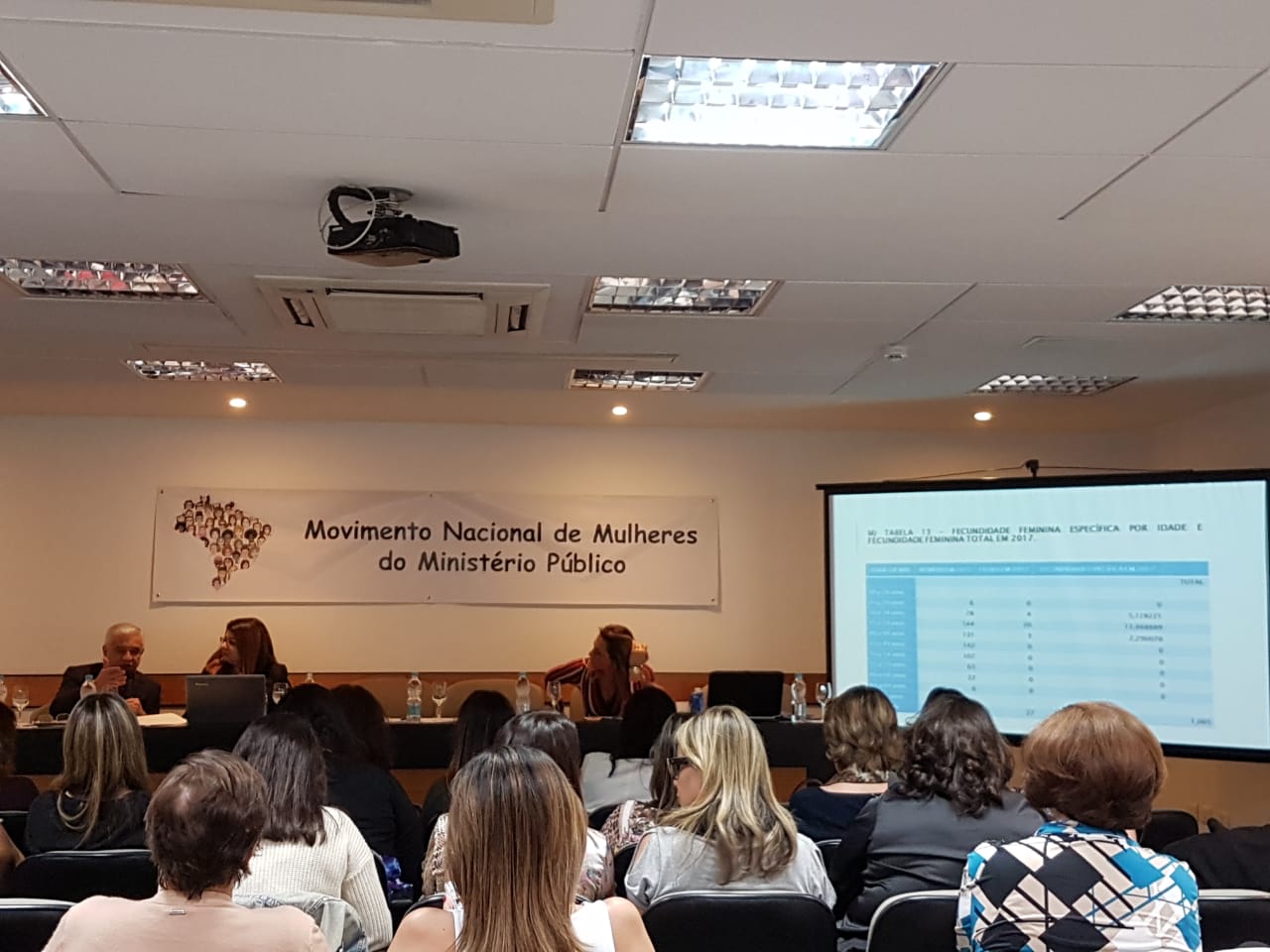 Associadas da Ampeb marcam presença no I Encontro Nacional do Movimento Nacional de Mulheres do MP